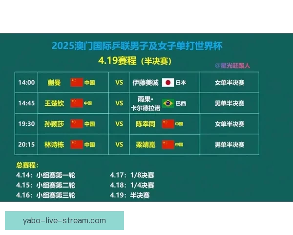 2026世界杯竞猜攻略全面解析,提前预测冠军和最佳球员动向 2026世界杯竞猜攻略全面解析,提前预测冠军和最佳球员动向