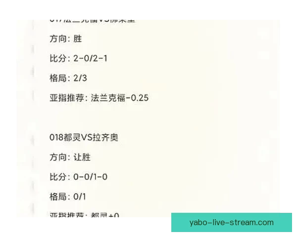 精准足球赛事分析与竞猜预测全方位策略指南