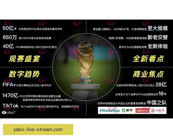 美加墨世界杯竞猜深度分析与球队实力走势全面解读指南